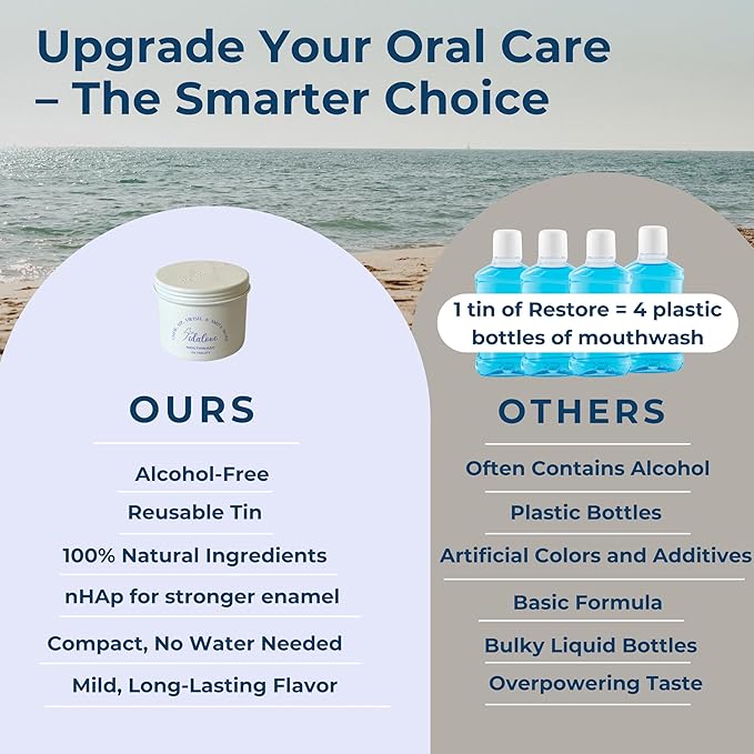 Tidalove Mouthwash Tablets - Alcohol-Free, Eco-Friendly, Travel-Friendly, with Nano-HA & Green Tea for Fresh Breath and Enamel Protection - 124 Tablets (Tin)