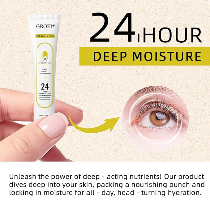 Revive Retinol Eye Cream with Peptide | Anti-Aging Treatment Reduces Wrinkles for Face and Neck, Fine Lines, Firms & Hydrates for All Skin Types | Boosts Collagen, Improves Skin Texture | 1.35oz, 2PCS