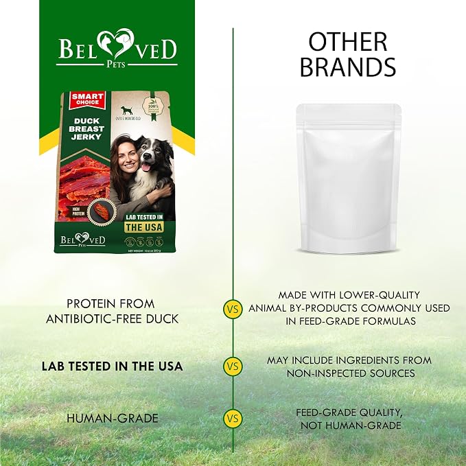 Beloved Pets Dog Treats Duck Jerky Breast - Human Grade Meat Sticks 10.6 oz - Natural Pet Dried Snacks Rawhide - Free - Long Lasting Chews for Large & Small Dogs