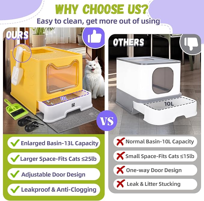 Covered Cat Litter Box, Extra Large Drawer Design with Dual Entry, Yellow | 13L litter capacity, adjustable door, leakproof structure, cleaning accessories, complimentary cat litter mat
