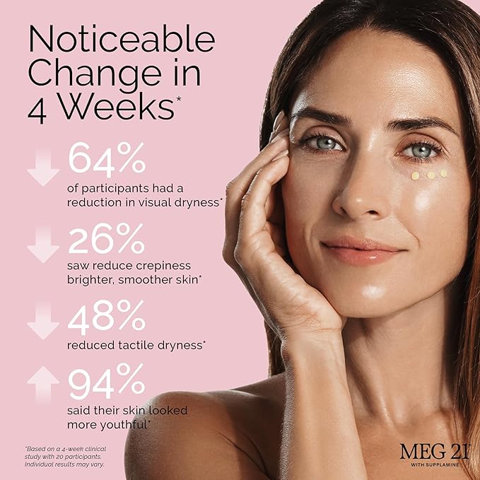 MEG 21 Bright & Firm Under Eye Cream – Anti-Aging Cream for Dark Circles, Puffiness, Bags, Fine Lines & Wrinkles – Day/Night Eye Moisturizer – Made with Patented SUPPLAMINE (0.5 oz)