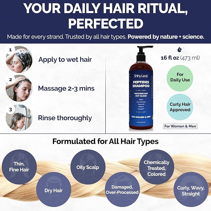 Anti-Thinning Peptide Shampoo – Sulfate Free Thickening & Hydrating DHT Shampoo With Biotin, Caffeine & Saw Palmetto, Formulated For Women & Men, Safe For Color-Treated & All Hair Types, 16 fl.oz