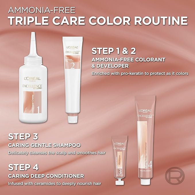 L’Oreal Paris Excellence Universal Nudes Permanent Hair Color, Ammonia Free Hair Dye for Gray Hair Coverage, 7N Natural Dark Blonde, 1 Hair Dye Kit