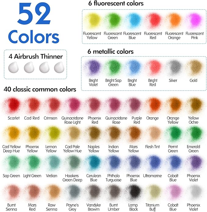 ESRICH Airbrush Paint 52 Colors (1 oz) with 4 Thinner,Air Brush Painting Set Acrylic Ready to Spray, Air Brushes Paint,Water-Based Airbrush Paint Set for Metal,Plastic,Canvas,Wood,Air brush Paint Kit
