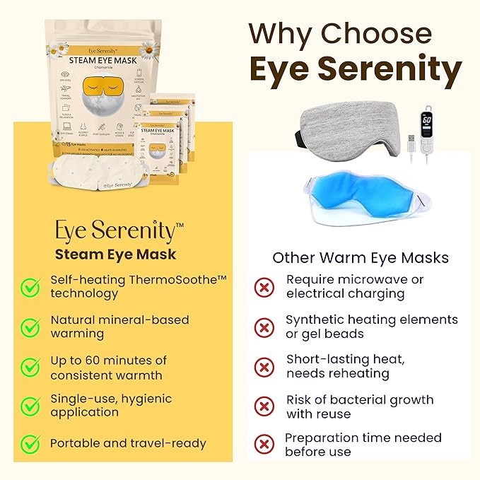 Eye Serenity Steam Eye Mask, Heated Eye Mask, Self Heating Warm Compress for Dry Eyes, Fast Relief for Stye, Puffy Sensitive Eyes, Moist Heat, Mothers Day Gifts for Women and Men - Chamomile