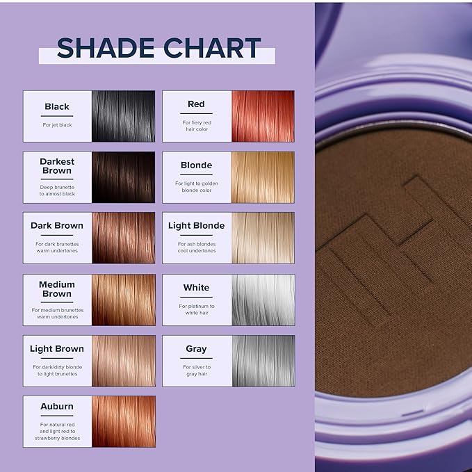 TRUHAIR Root & Scalp Cover Up Pressed Powder Compact, Waterproof, Weightless Hair Coverage & Bald Spot Concealing, Root Touch Up Hair Color for Gray Coverage & Thinning Areas, 0.35 Oz (Gray)