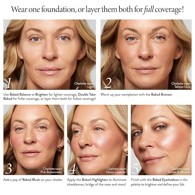 LAURA GELLER Baked Icons Complete Full Face Palette, Light | All-in-One Makeup Palette with Baked Foundations, Blush, Bronzer, Highlighter, Eyeshadows | Coverage for Mature Skin | Travel-Friendly
