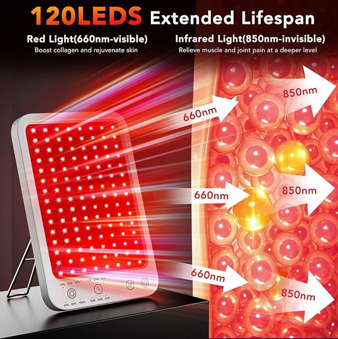 Red Light Therapy for Face Light Therapy Lamp Infrared Light Therapy with 660nm & 850nm Near Infrared LED Red Light Therapy Panel Touch Control 6 Levels of Brightness 3 Modes