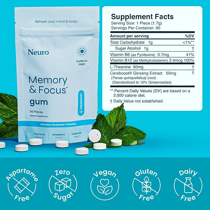 Neuro Memory & Focus Gum - Nootropic Gum with Vitamin B12, Vitamin B6, L-Theanine & Ginseng Extract - Natural Brain Support Supplement - Vegan, Caffeine & Sugar Free Chews - Peppermint, 90 ct