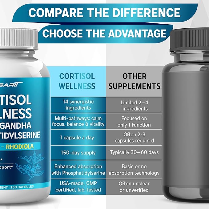 CORTISOL Wellness Ashwagandha 14-in-1 Natural Blend with Phosphatidylserine Magnolia Rhodiola St. John's Wort Peppermint Bacopa - 150 Count
