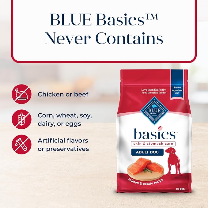 Blue Buffalo Basics Salmon Adult Skin & Stomach Care Dry Dog Food, 24 lb | Real Salmon #1 Ingredient, Limited Ingredient Diet, Antioxidant-Rich LifeSource Bits, Skin & Coat Health