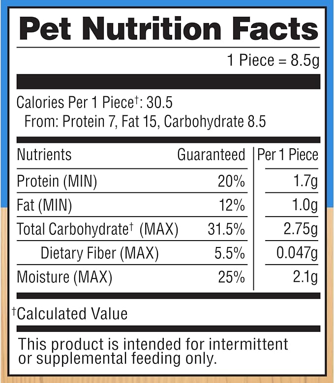 Milo’s Kitchen Chicken Meatballs Dog Treats, 18 Oz. Bag