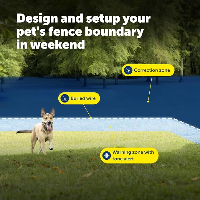 PetSafe Stubborn Dog In-Ground Fence with Extra 9V Battery, Up to 1/3 Acre | Includes 500 Ft Wire, Extra 9V Battery, Expandable to 25 Acres, Tone, Vibration, 4 Static Levels, Dogs 8 lb+, Neck 6-28 in