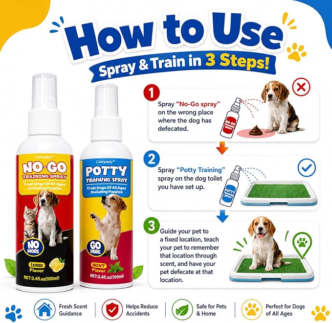 Dog Potty Training Spray Set, Puppy Pee Spray, Stops Urination & Marking, Indoor & Outdoor Potty Training for Dogs & Puppies, Essential Tools for Dog Training (3.4 fl oz, 2-Pack)