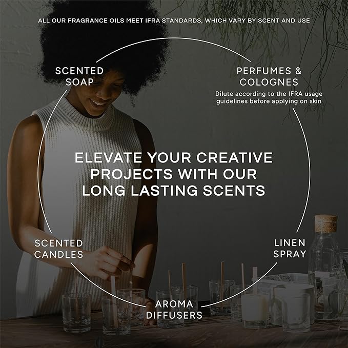Eternal Essence Oils Kelp 30ml Premium Fragrance Oil - for Candle, Soap Making, Aromatherapy, Diffusers, Home Care, & Humidifiers