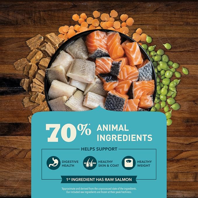 ACANA Butchers Favorites Grain-Free Dry Dog Food Wild-Caught 17lb Bag | High Protein, Made in the USA, Skin & Coat, Digestive Health, Wild-Caught Fish, Real Salmon, Global Quality Ingredients