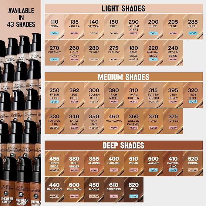 Revlon Liquid Foundation, ColorStay Face Makeup for Combination & Oily Skin, SPF 15, Medium-Full Coverage with Matte Finish, 135 Vanilla, 1 Fl Oz