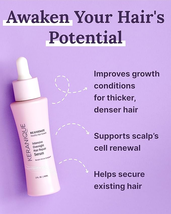 Keranique Overnight Hair Serum - Improves Growth Conditions for Thinning Hair - Hydrates Frizzy and Damaged Hair - Keratin Enriched for Women - 2 oz