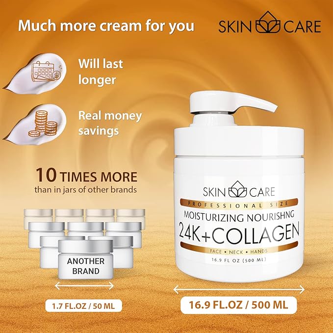 Skin Care 24K Gold & Collagen 3-in-1 Moisturizer Face Cream, Neck and Hands - Treatment for Crepey Texture, Wrinkles and Sagging - Daily Lotion for All Skin Types - 16.9 fl. oz.