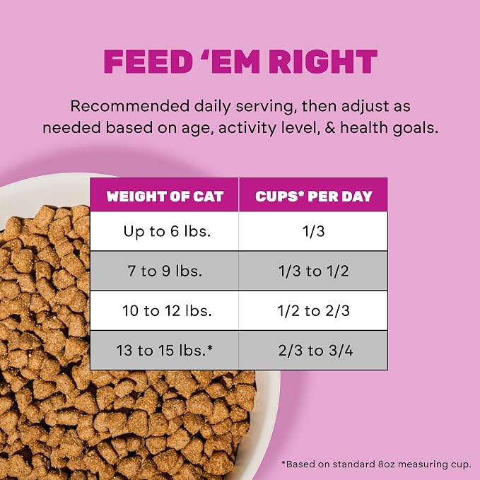 I and love and you Naked Essentials Dry Cat Food - Salmon + Trout - Grain Free, Real Meat, No Fillers, Prebiotics + Probiotics, 3.4lb Bag
