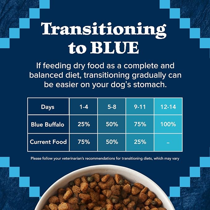 Blue Buffalo Wilderness Rocky Mountain Recipe Adult Dry Dog Food, 13 lb | 31g Protein, Real Beef #1 Ingredient, High Protein Red Meat with Wholesome Grains, Antioxidant-Rich Fruits & Veggies