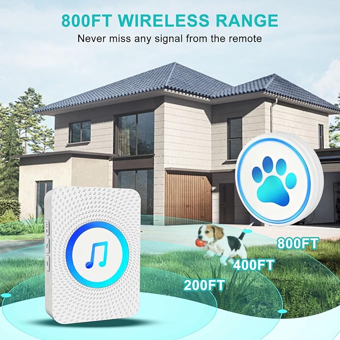 Dog Door Bell for Potty Training, Smart Wireless Doggie Doorbell to Go Outside, 1000 Feet Long Range with IP65 Waterproof Super-Light Touch Button, 60 Melodies & Adjustable Volume (White)