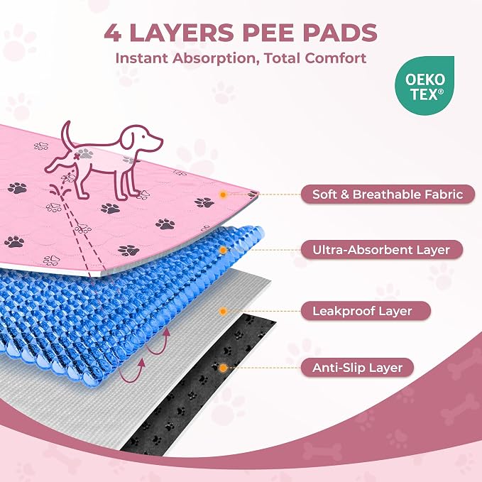 Fostanfly Washable Pee Pads for Dogs, Ultra-Absorbent, 36"x41"-2 Pack, Pink | Leak-Proof, Waterproof, Non-Slip, Large Reusable Pee Pads for Puppy Potty Training, Crate and Playpen with 8 Tie Straps