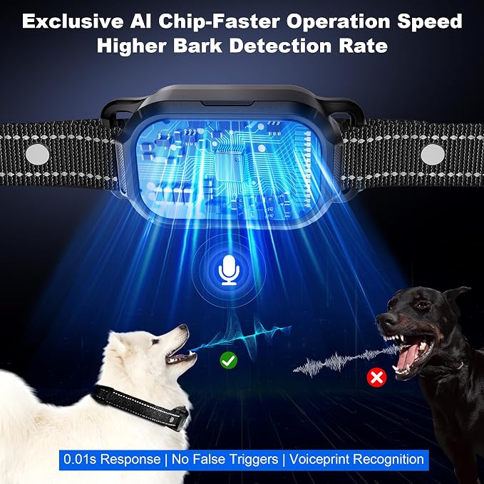 Dog Bark Collar with Remote Control,Smart 2-in-1 Automatic & Manual Anti Barking Dog Training Collar with Beep,Vibration,Static Modes for Large Medium Small Dogs,5 Adjustable Sensitivity