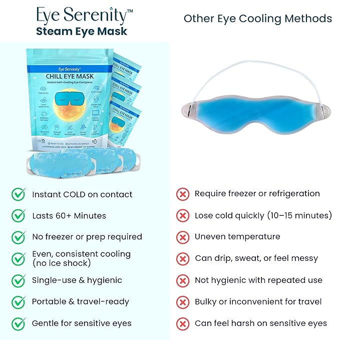 Lure Essentials CHILL Eye Mask and Steam Eye Mask (Bundle)
