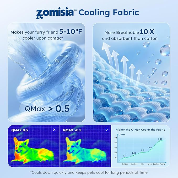 ZOMISIA Premium Cooling Blanket for Large Dogs - Q-MAX>0.5 Breathable Washable Dog Cooling Mat, Travel Soft Pet Summer Essentials, Grey, 40"x50"