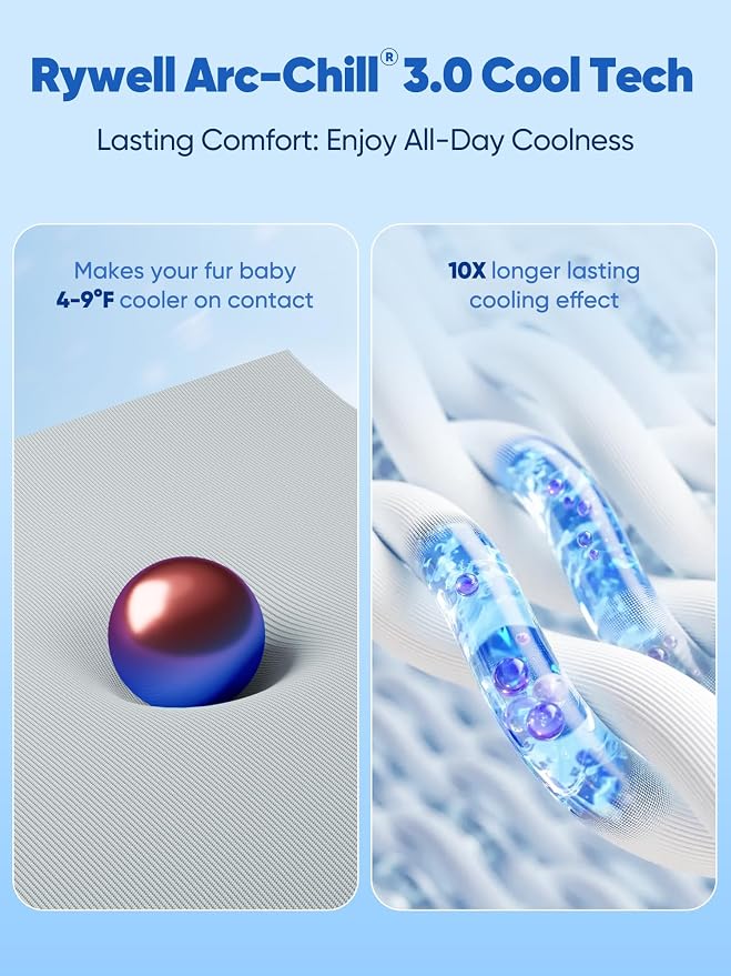 24x18in Dog Cooling Mat with One-Way Moisture & Arc-Chill 3.0 | Color-Changing Cool Indicator. Washable, Non-Slip Pet Bed. One-Way Moisture Tech Keeps Cool & Dry for Floors, Sofas, Kennels