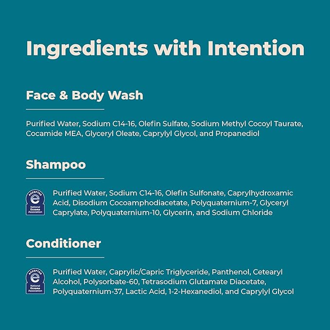 Cleure Fragrance Free Body Wash, Shampoo and Conditioner Set - 3 Piece Bundle - Hair Shampoo, Hydrating Conditioner & Shower Gel for Men & Women - 3 Pack, 12 fl oz ea