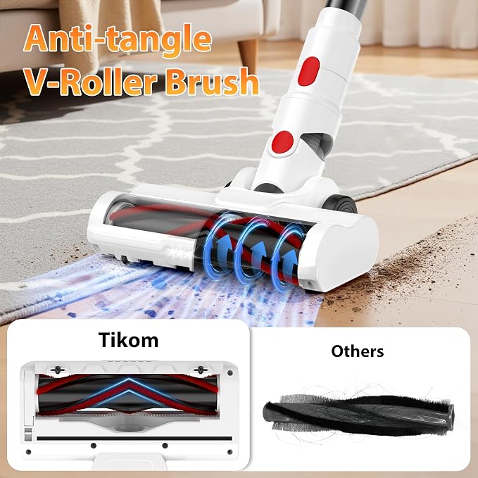 Tikom V750 Cordless Vacuum Cleaner for Home, 45000Pa/500W Stick Vacuum with LED Display, Charging Wall Dock, Anti-Tangle, Lightweight Handheld Vacuum for Pet Hair, Hard Floor, Carpet, White