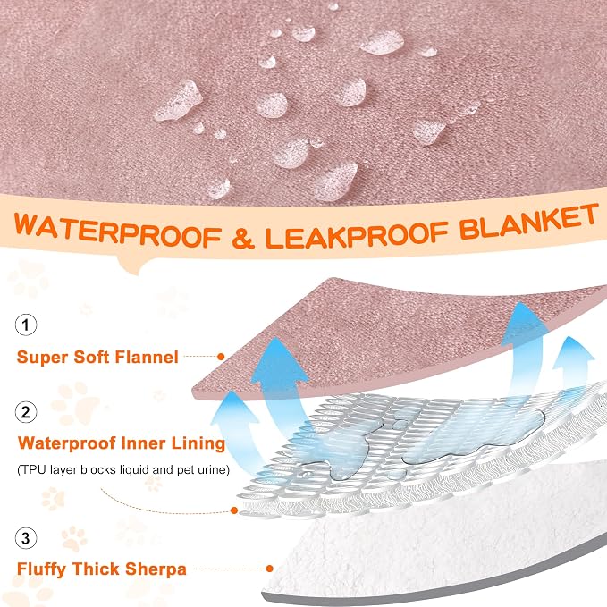 Smiry Waterproof Blanket Throw, Reversible Dog Blanket for Sofa Couch Bed | Soft Leakproof Sherpa Fleece, Washable Furniture Couch Protector for Large Dogs Cats, 30"x40", Pink/White