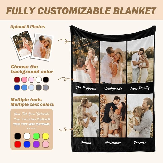 iDIY Custom Blanket with Picture and Text - Ships Next Day - Personalized Photo Throw - Customized Gifts for Family and Couples - 6 Photos