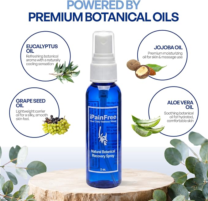 Natural Botanical Recovery Spray with Eucalyptus, Jojoba, Aloe Vera & Grapeseed Oils – Lightweight Topical Recovery Spray for Muscle & Joint Comfort & Massage – Non-Greasy Formula – 2 oz