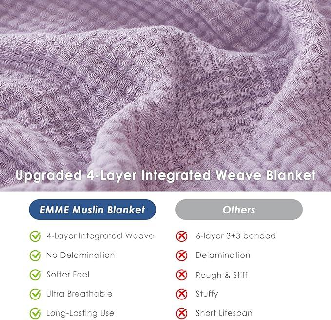 EMME Cotton Blanket Queen Size for Bed Soft Large Muslin Bed Blankets 90"x90" Lightweight Breathable All Season Gauze, Lavender