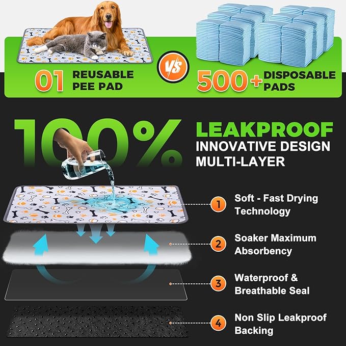 Hompet Dog Grass Pad with Tray Large, 24"x16", 2 Reusable Artificial Turf for Dogs Potty, Waterproof Non-Slip Washable Pee Pads, Quickly Absorbency Portable Dog Litter Box for Indoor/Outdoor Use