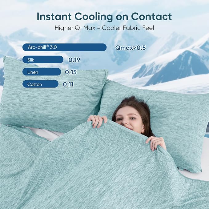 Elegear Arc-Chill 3.0 Cooling Blanket for Hot Sleepers, Cool Throw, Green | Q-Max>0.5 Cooling Fabric, Absorbs Heat to Keep Body Cool, Breathable Summer Blankets for Night Sweats & Menopause, 51"x67"