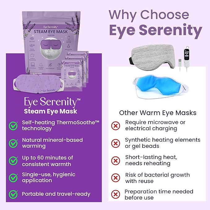 Eye Serenity Steam Eye Mask, Heated Eye Mask, Self Heating Warm Compress for Dry Eyes, Fast Relief for Stye, Puffy Sensitive Eyes, Moist Heat, Mothers Day Gifts for Women and Men - Lavender