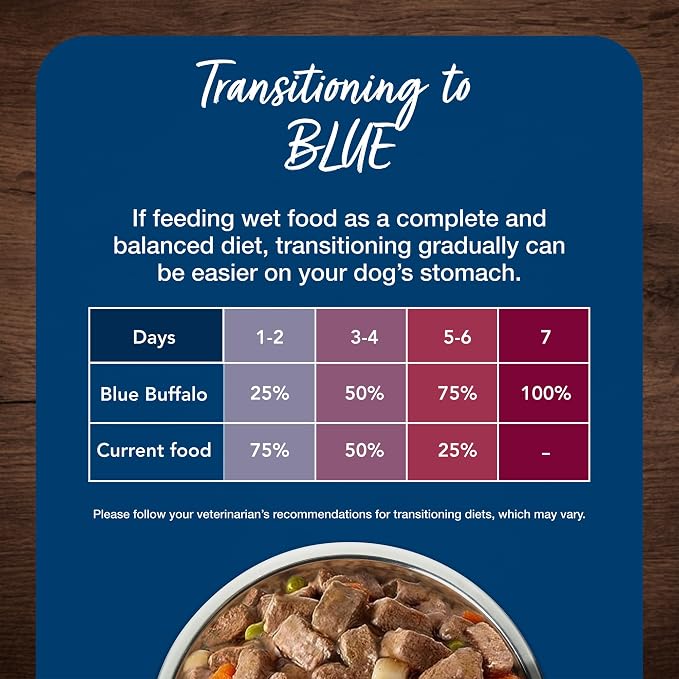 Blue Buffalo Blue's Stew Duck Adult Grain-Free Wet Dog Food, 12.5 oz, 12 ct | Grain-Free, Real Duck First, Hunter's Stew Recipe, Feed as Treat, Topper, or Meal