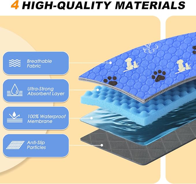 WanpeeGoo Washable Pee Pads for Dogs, Waterproof, 63 x 63 in, 1 Pack, Blue | Super Absorbent, Waterproof and Non-Slip; Washable, Reusable Dog Pads for Crates, Playpens, Floors, Furniture and Travel
