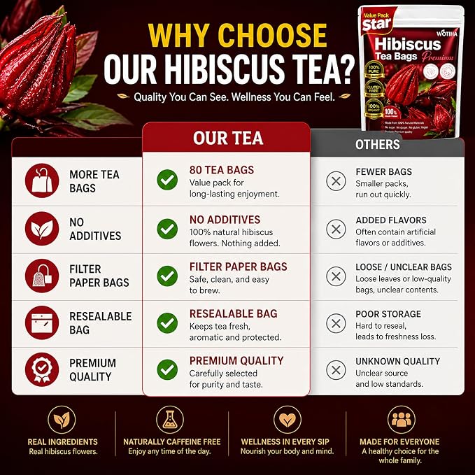WOTIHA Premium 80 Hibiscus Flower Tea Bags (Flor de Jamaica) - 100% Natural, Tart & Refreshing, Hot or Ice Tea - Rich in Antioxidants, Sugar-Free Caffeine-Free Non-GMO Vegan Gluten-Free.