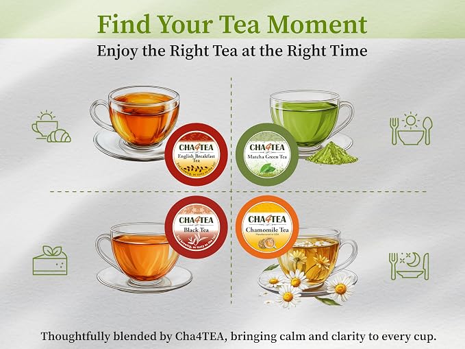 Cha4TEA 36-Count K Cups Assorted Green Tea for Keurig K-Cup Brewers (Matcha Green, Green Tea, Jasmine Green Tea, Oolong Tea)