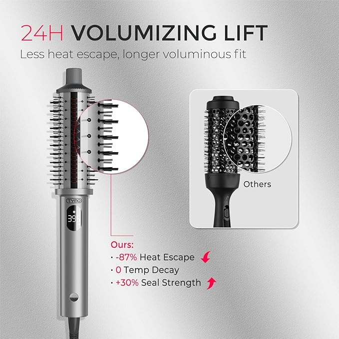 TYMO STYLUX PRO Thermal Brush Curling Brush, 1.5 Inch Blowout Heated Round Volumizer, Hair Straightener and Curler 2 in 1, 800M Negative Ion for Smoother, LCD Display, 5 Temp, Dual Voltage, Gray