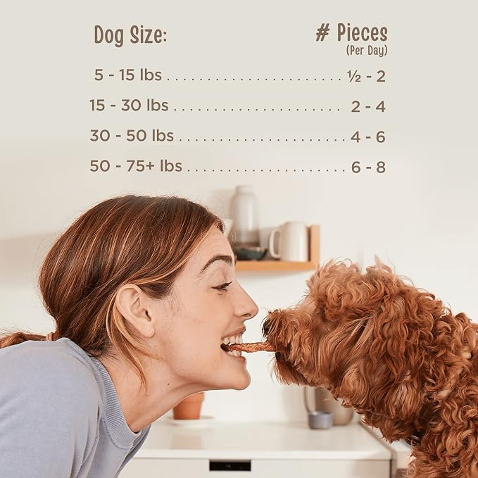 Full Moon® Chicken Nuggets Dog Treats 12 oz | Human Grade, No corn, No wheat, No soy, Glycerin Free, Made in the USA