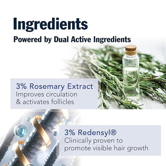 Redensyl Hair–Growth–Serum Roll On – 3% Rosemary, 3% Redensyl, DHT-Blocking Scalp Serum for Thicker, Fuller Hair – For Women & Men (30 ml)