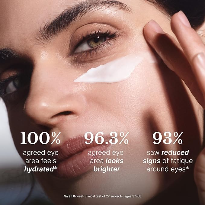 MACRENE ACTIVES High Performance Eye Cream - Firming, Hydrating & Illuminating with Resveratrol & Vitamin C, Fragrance Free, Organic, Vegan - 0.5oz