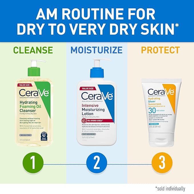 CeraVe Intensive Moisturizing Lotion, Hydro-Urea + Shea Butter, Body Lotion For Dry Skin, Relieves Signs Of Extra Dry Skin, Non Greasy Hydrating Cream For Rough, Tight, Red & Itchy Skin, 16oz