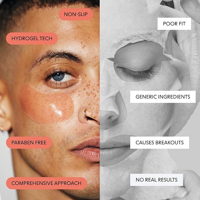 LOOPS WEEKLY RESET - Rejuvenating Hydrogel Eye Mask Kit - Hydrate, Nourish and Help Reduce Wrinkles for Refreshed Eyes - Reduces Signs of Puffiness - For Resilient-Looking Skin - 5 Pc